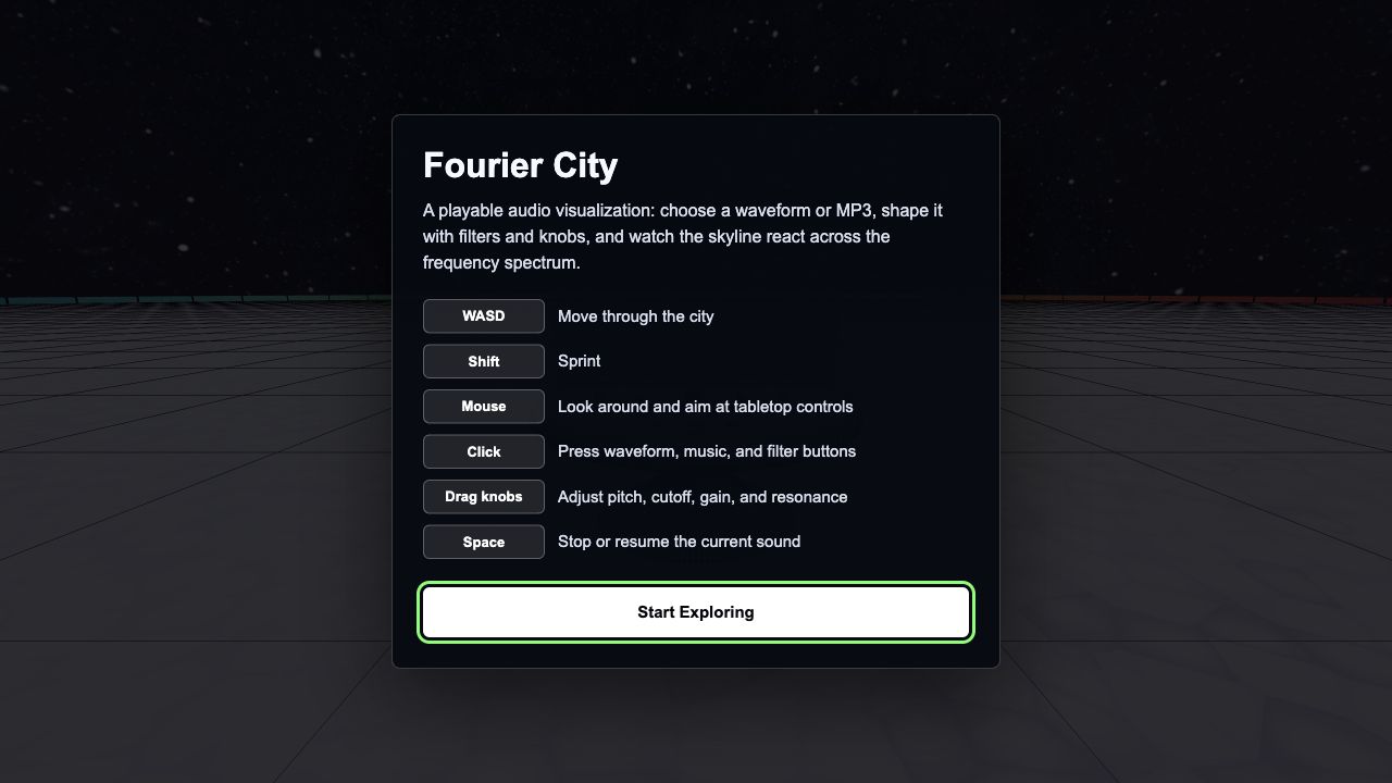 Fourier City introduction showing keyboard, mouse, and audio control instructions.