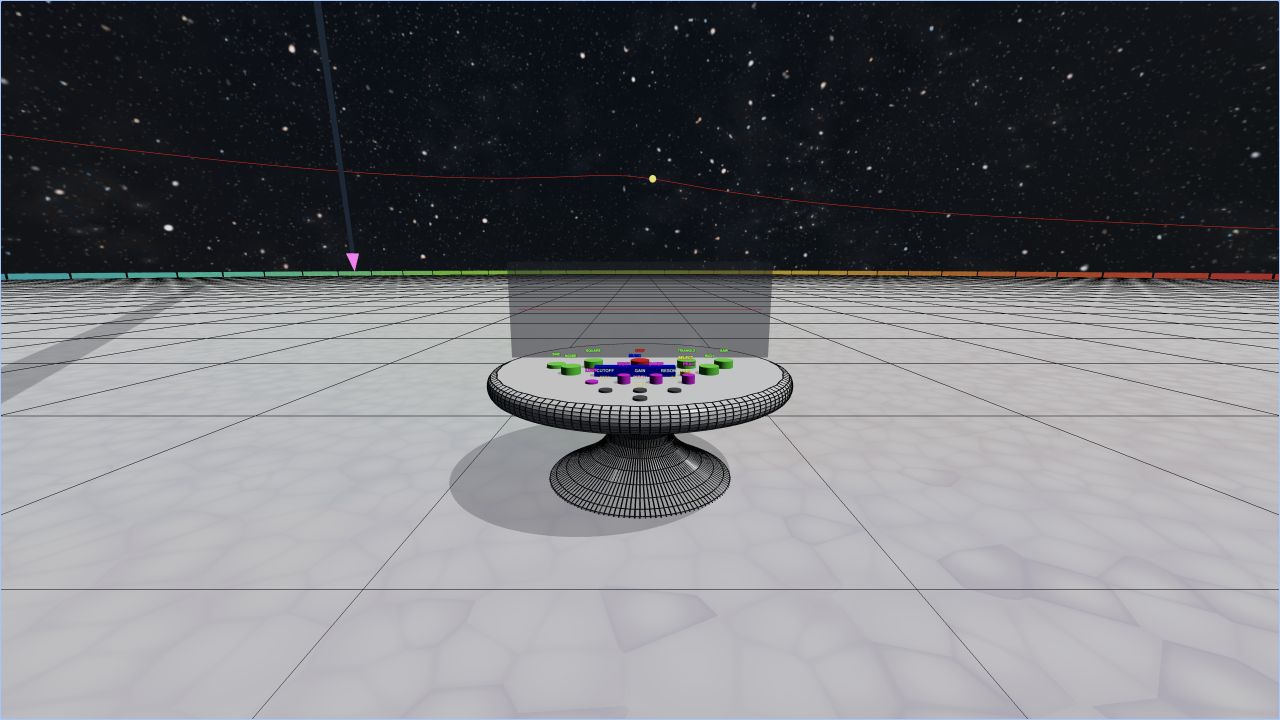 Fourier City scene showing the red filter-response curve and yellow cutoff marker.